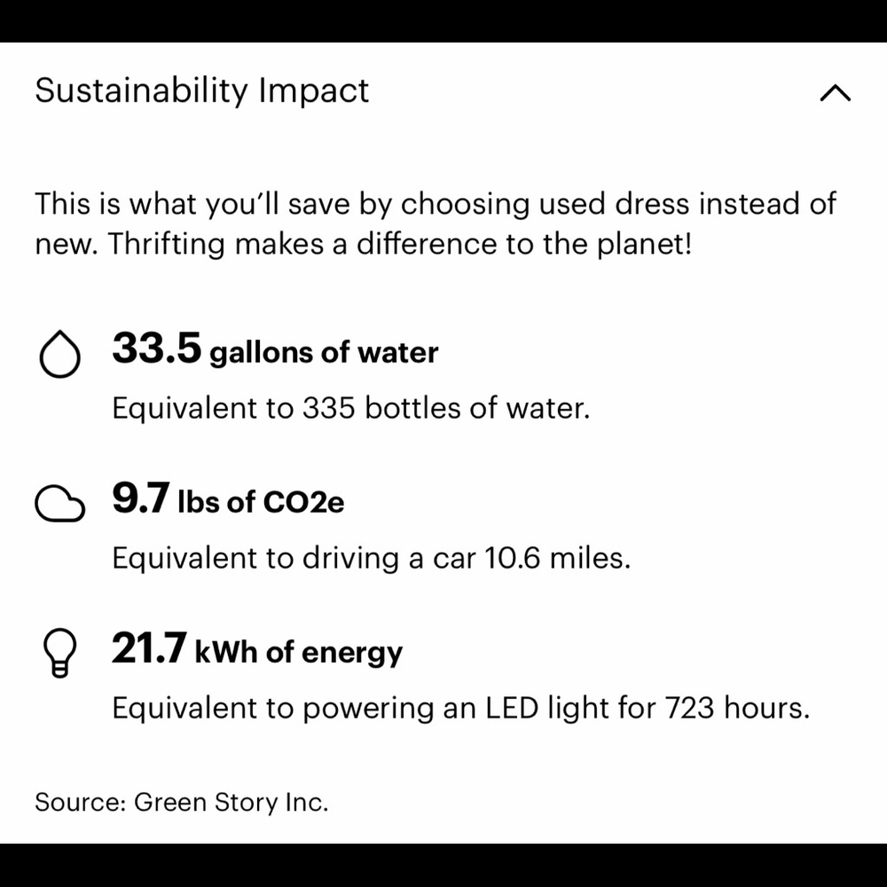 Draped LBD for effortless style with pockets! - Picture 2 of 7